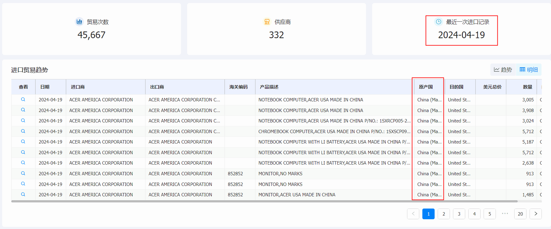OKPay钱包接口海关数据系统,海关数据,海关数据系统