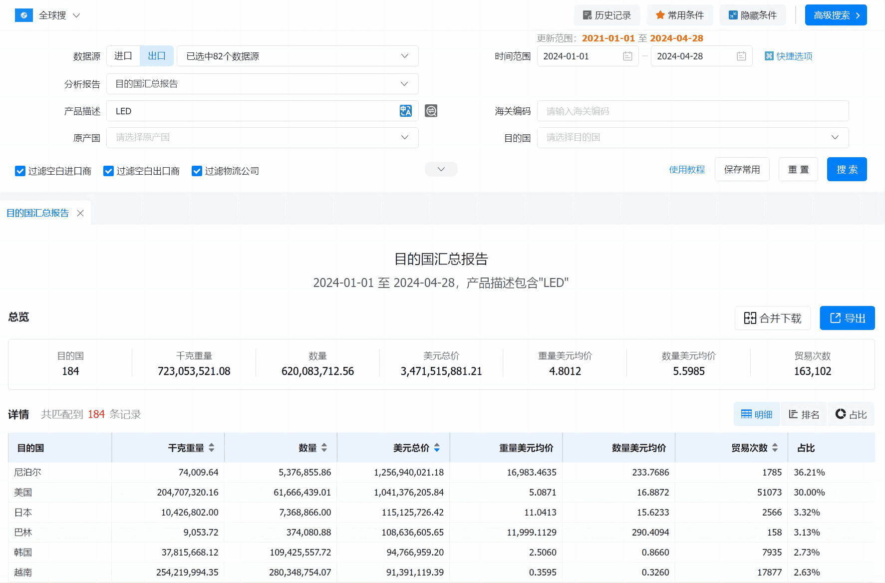 数据通,OKPay钱包接口数据通,OKPay钱包接口数据通软件