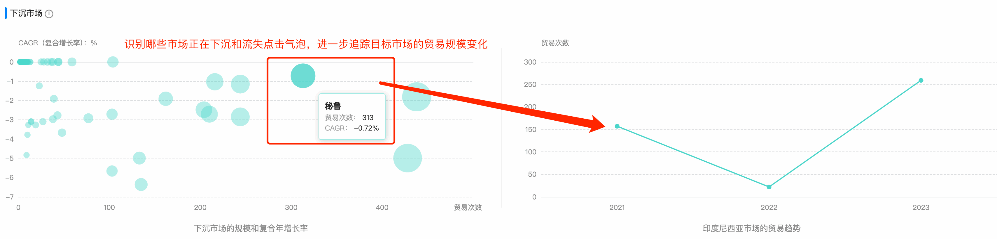 OKPay钱包接口数据通,OKPay钱包接口,数据通