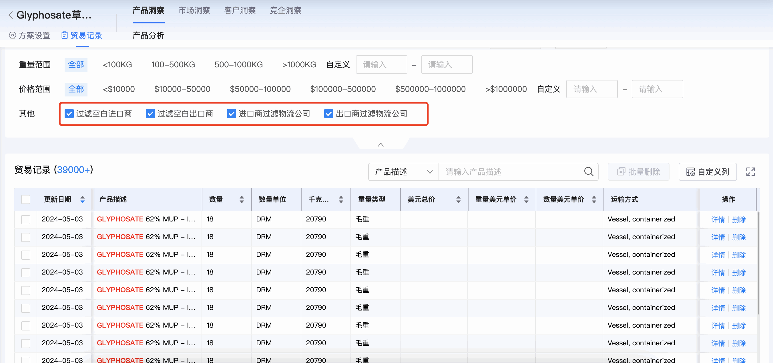 OKPay钱包接口商情洞察,商情洞察,OKPay钱包接口商情洞察竞争分析