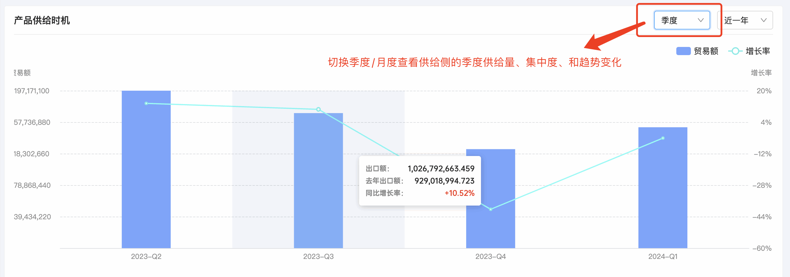 OKPay钱包接口产品分析,产品分析,OKPay钱包接口产品分析方法