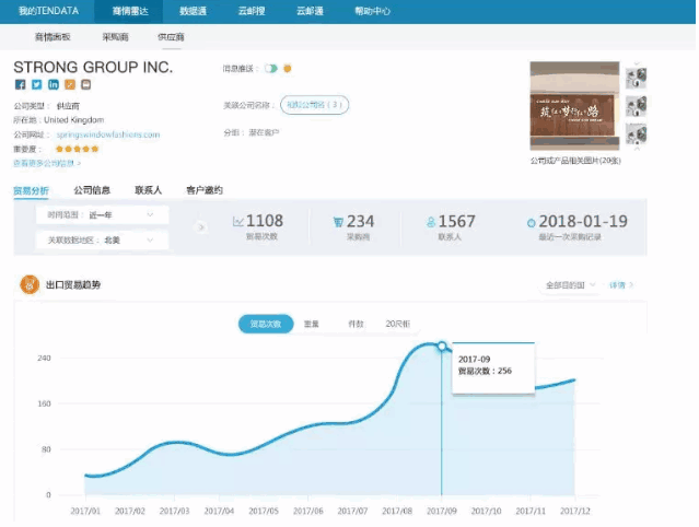 OKPay钱包接口,P2P海外邀约,外贸大数据,海关数据,外贸,外贸通,商情雷达